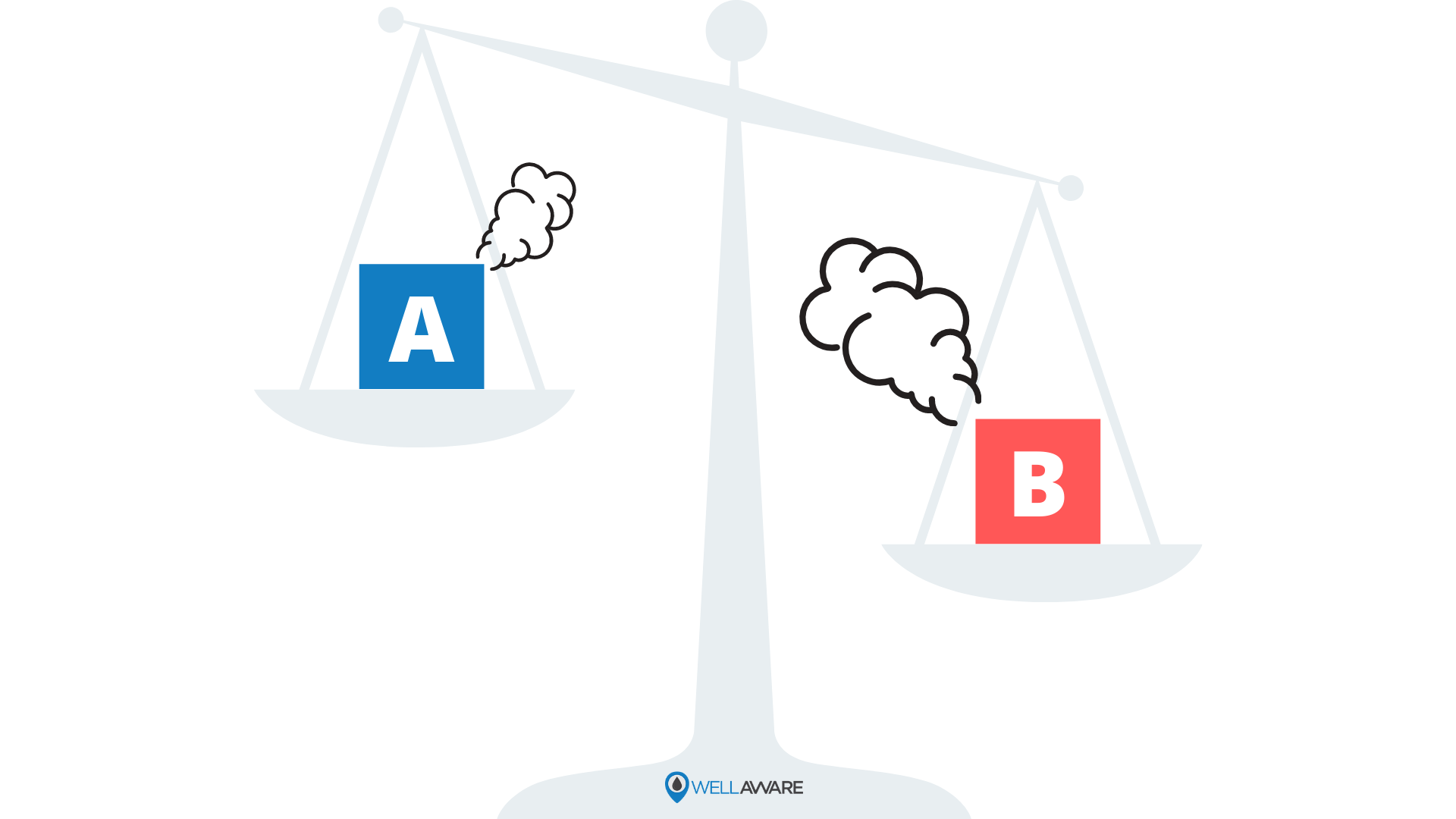 Emissions Factors