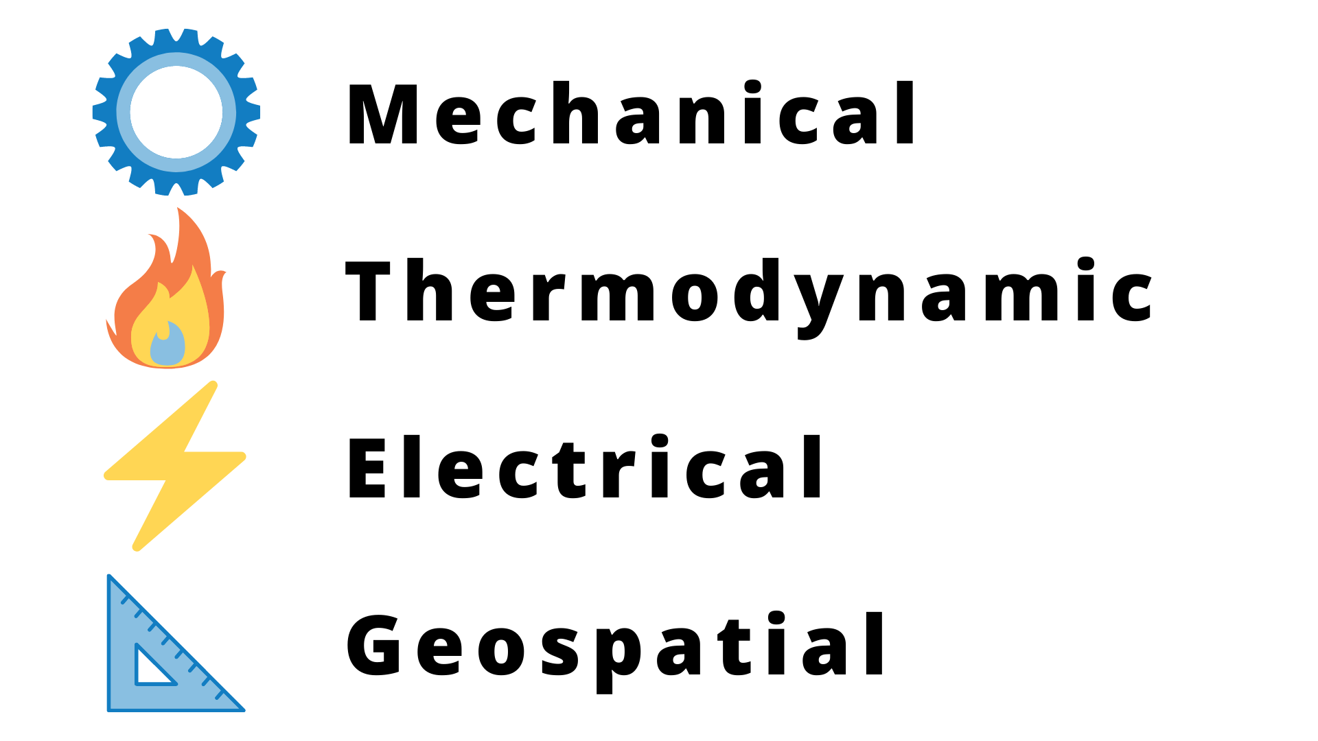 Mechanical Thermodynamic Electrical Geospatial iot sensors