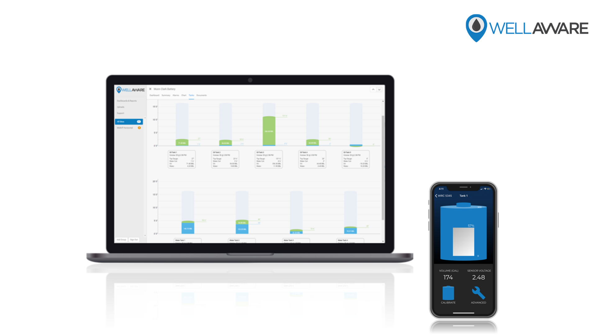 water tank monitoring dashboard phone and laptop