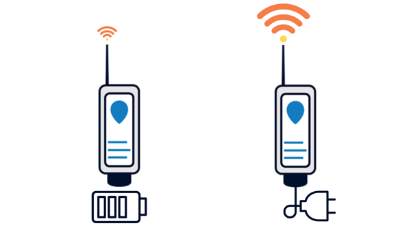 battery powered wireless tank level sensor