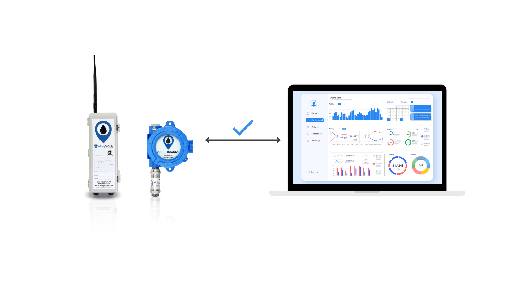 scada and iot