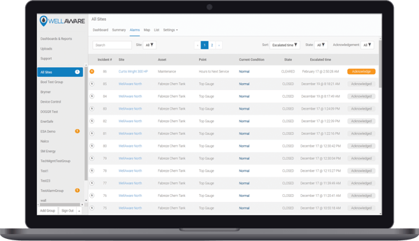 iot alarm management platform