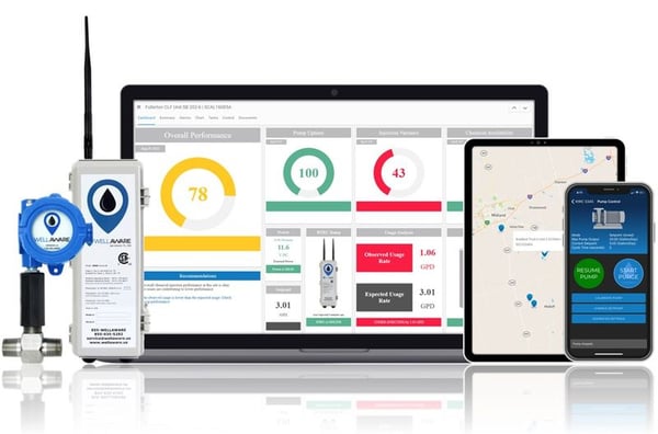 wellaware oil and gas chemical automation products including tank level monitoring, remote pump control, and methanol automation