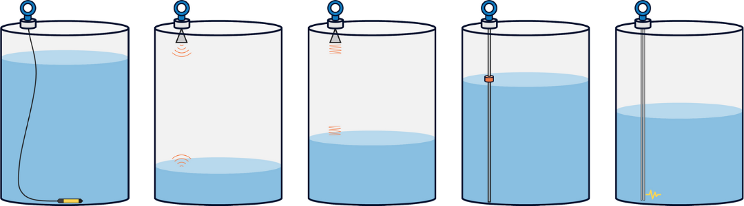 different types of tank level sensors