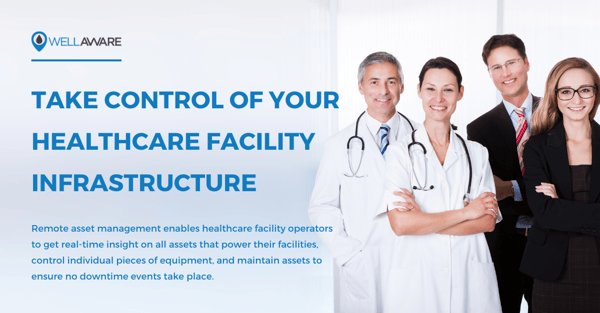wellaware healthcare facilities management service