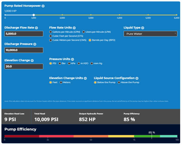 pump efficiency calculator