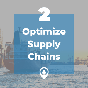 optimize supply chain