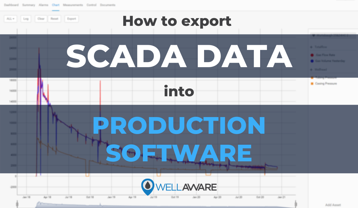 scada data into production software featured image