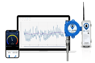 Industrial IoT Sensors - Information on IoT Sensors